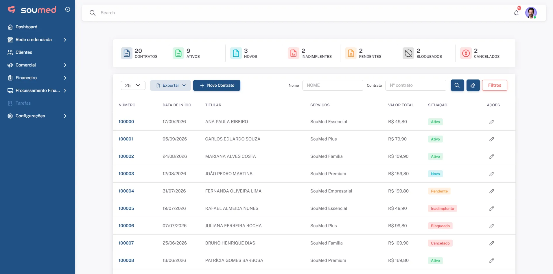 Soumed contracts screen